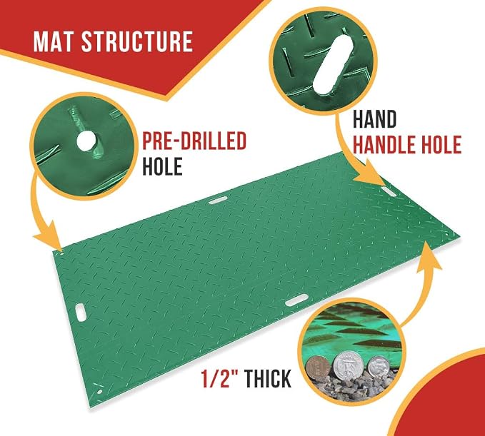 5 Pk 4' x 8' Green Ground Protection Mats - Image 4