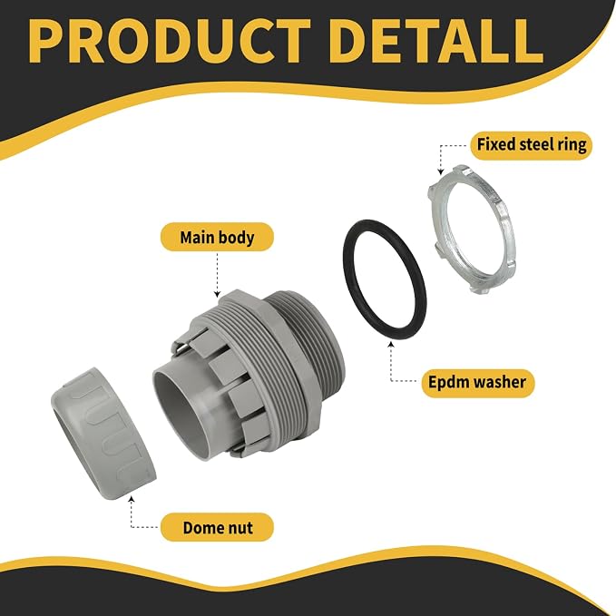 Conduit Connectors, 2 Inch, Non-Metallic, - Image 3