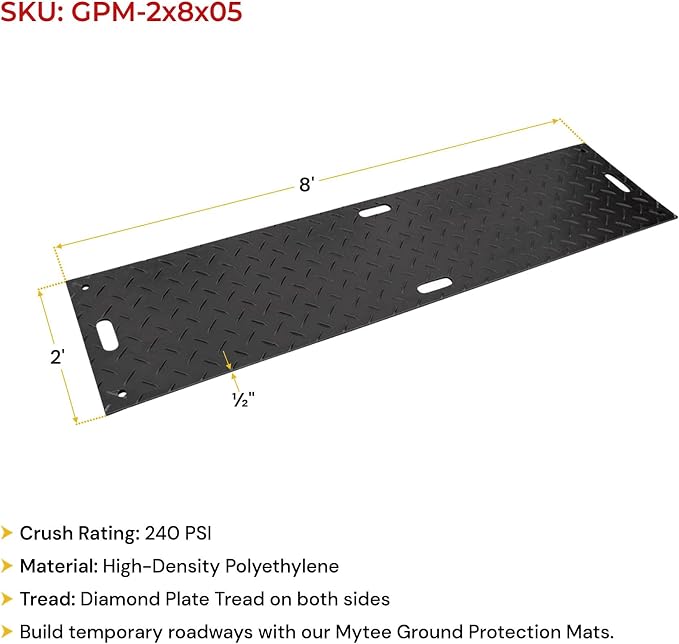 5 Pk 2' x 8' Ground Protection Mats - Image 8