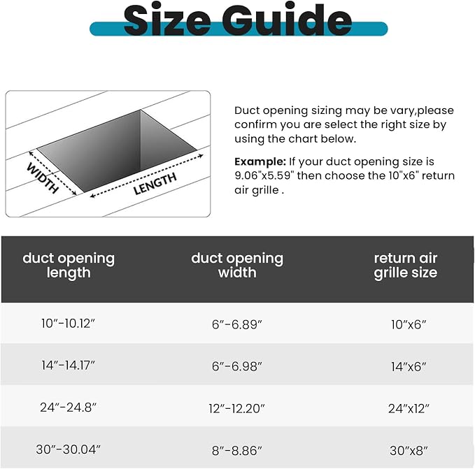 VOISEN Return Air Grille, Fits 30x8 Duct Opening, Steel Return Vent Cover - Image 2