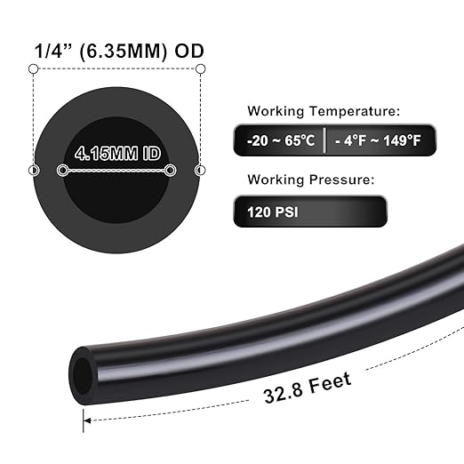 Air Line Tubing Kit, 1/4 Inch OD x 32.8 Feet Polyurethane PU Tube and Push to - Image 3