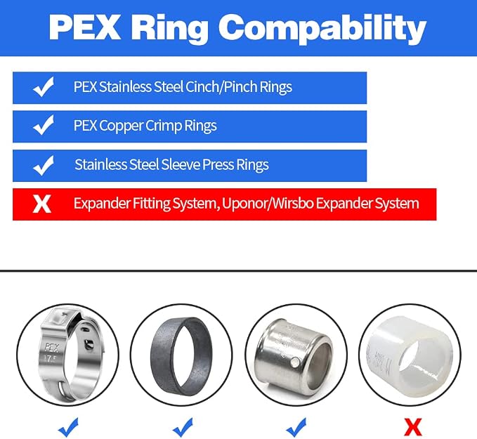 15pcs 3/4" Brass PEX Fittings, Elbow TEE Straight Couplings Set | - Image 6