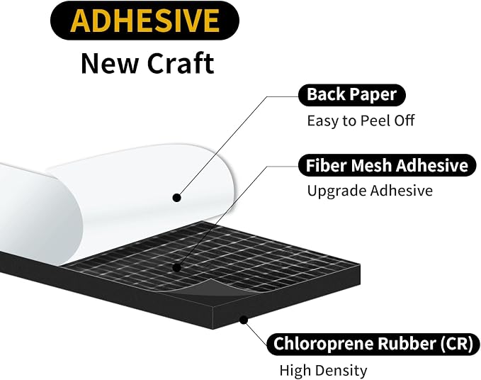 Foam Tape, Weather Stripping, High Density CR, Soundproof, 1 in x 1/8 in x 32 Ft - Image 5