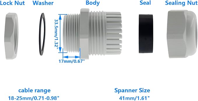 1 Inch NPT Strain Relief Nylon Cord Grip, SAFYY 20 PCS Waterproof Cable Glands - Image 2