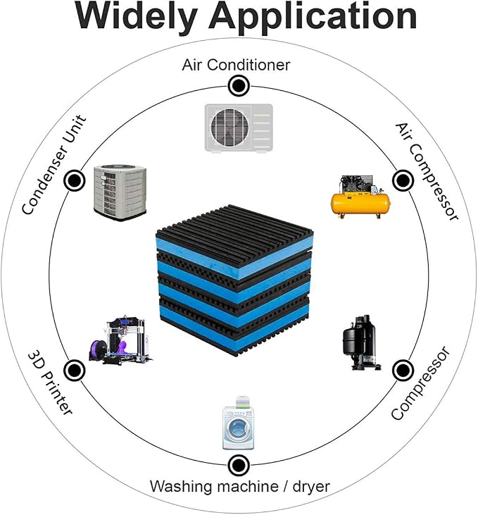Rubber Anti-Vibration Isolator Pads, Heavy Duty Blue EVA Pad - Image 5