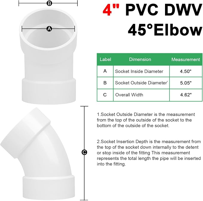 4" PVC DWV Sanitary 45-Degree Elbow Pipe Fitting Connector White SCH40 4" PVC - Image 2