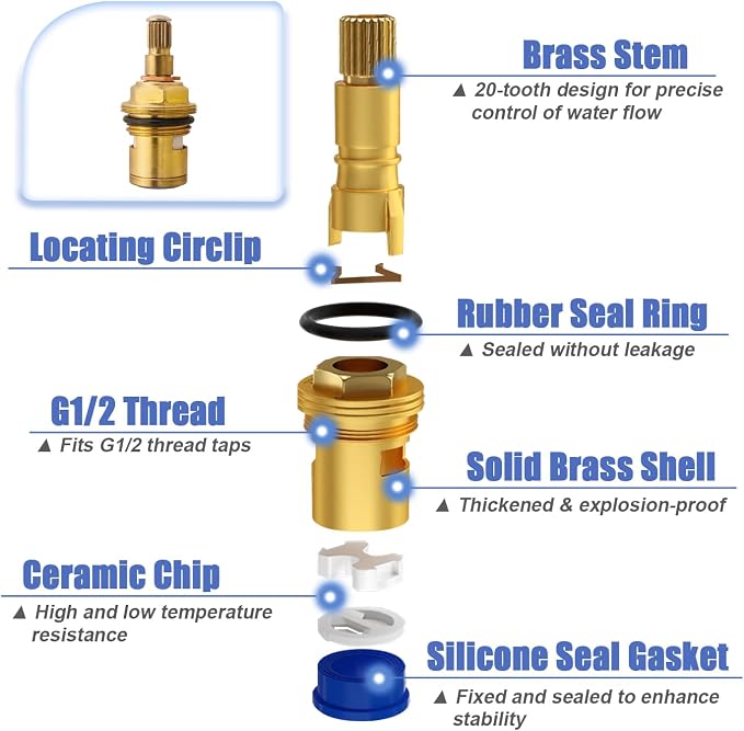 1 Pair Faucet Cartridges Replacement, Brass Ceramic Disc Stem Cartridge Faucet - Image 3