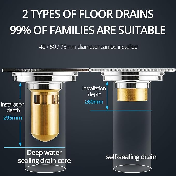 1pc Silver Square Floor Drain 10 * 10cm - Image 7