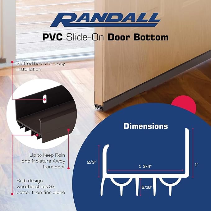 PVC Slide-On Door Bottom | Adjustable Plastic Weatherstrip Door Bottom - Image 3