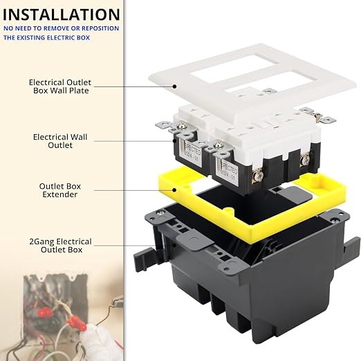 1/2” 2-Gang Receptacle Extender - Image 6