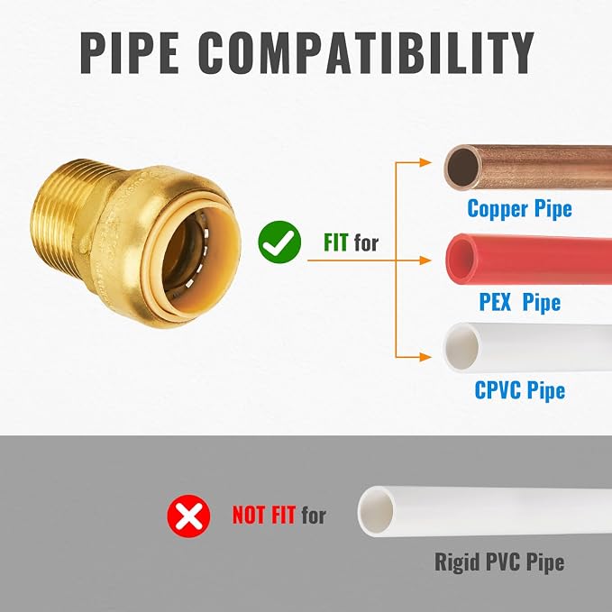 Male Adapter, Push-to-Connect Plumbing Fitting, - Image 3