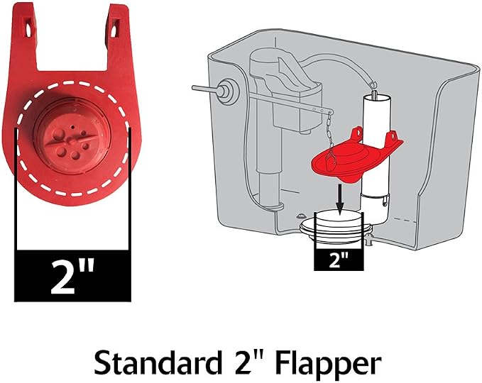 Korky Standard 2-Inch Adjustable Toilet Flush Valve, & Hardware Kit - Image 4