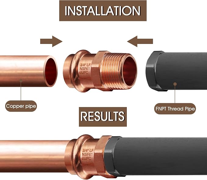 Copper Press Fittings 12pk, 3/4" Press x 3/4"NPT Copper Press Male Adapter | - Image 6