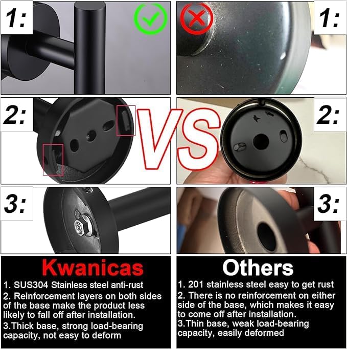 12 Pieces Matte Black Bathroom Hardware Accessories Set Hand Towel Ring 16&23.6 - Image 6