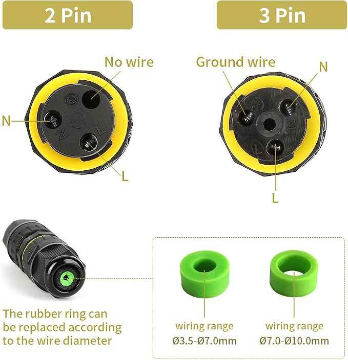 IP68 Outdoor Waterproof Junction Box Electrical Cable Connector, M16 - Image 4
