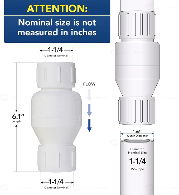 MIDLINE VALVE PVC Inline Check Valve - Image 3