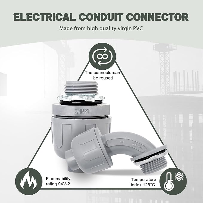 30 Pack 3/4 Inch Liquid Tight Connectors - Image 3