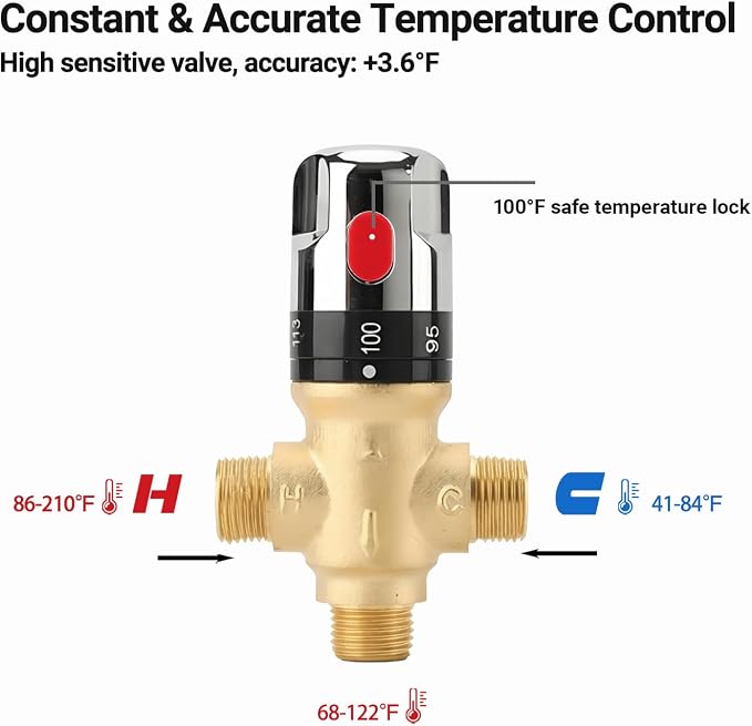 TreMax Thermostatic Mixing Valve, Shower Water Mixing Valve, - Image 6