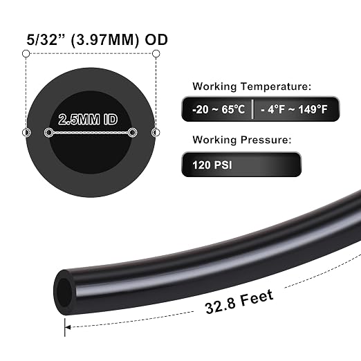 Air Line Tubing Kit, 5/32 Inch OD x 32.8 Feet Polyurethane PU Tube and Push to - Image 3