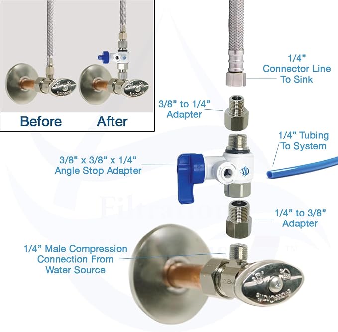 1/4” to 3/8” Male and Female Angle Stop, FULL THREAD Compression Adapters - Image 3