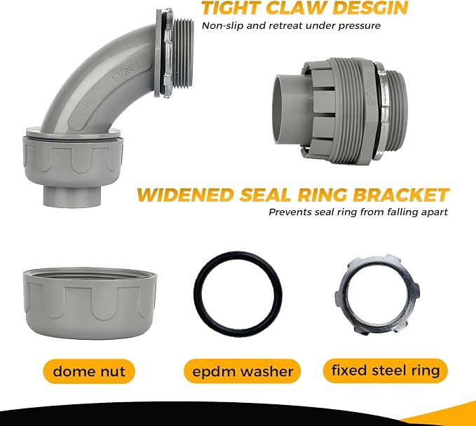 Conduit Connectors, 1-1/2 Inch Liquid Tight Connector NPT Non-Metallic - Image 3
