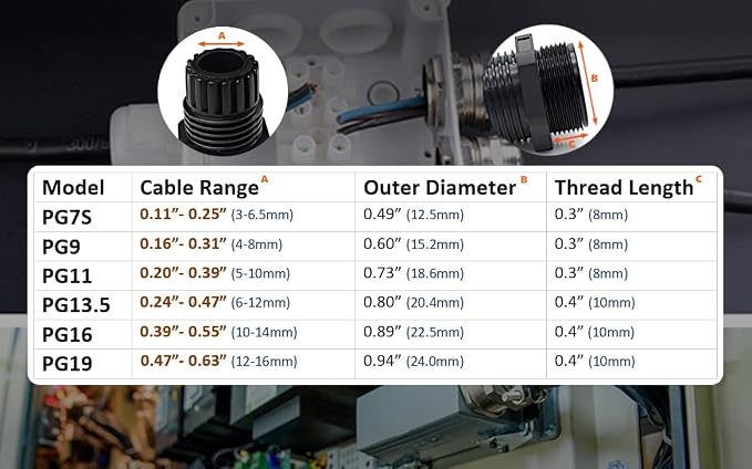ANGSTROM 41pcs PG Cable Gland Kit - Image 6