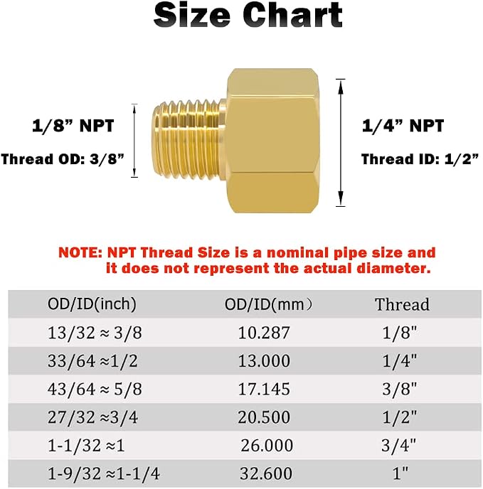 Hooshing 2PCS Brass Pipe Fitting 1/8" NPT Male to 1/4" NPT Female Reducer - Image 3