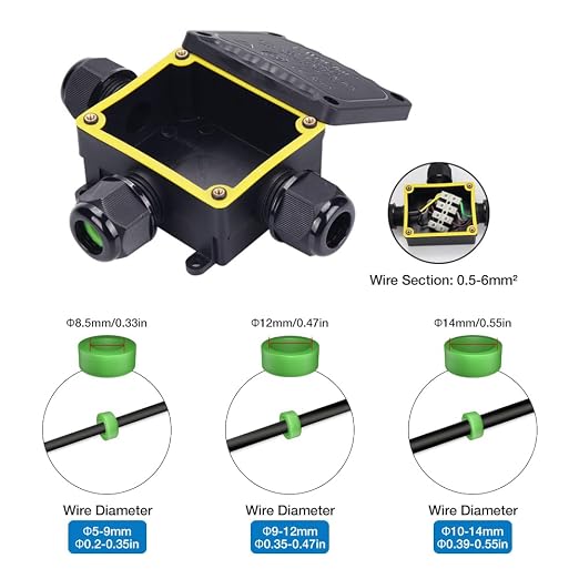 Junction Box Outdoor Waterproof Electrical Box, IP68 Black Outdoor M25 coaxial - Image 4