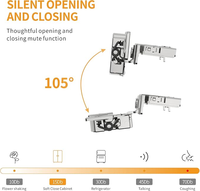 2 Pack 1" Overlay 4D Soft Close Concealed Hinges - Image 3