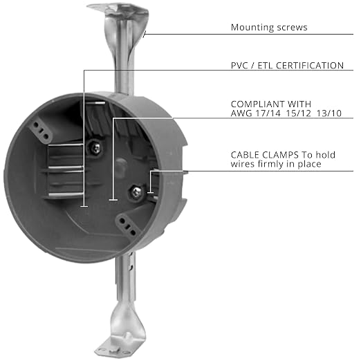 HXH Round Ceiling Electrical Box, 1 Pack | 20 Cu.In. PVC Adjustable Electrical - Image 5