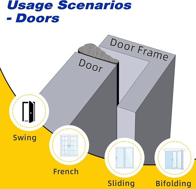 Weather Stripping Door Seal Strip - Image 4