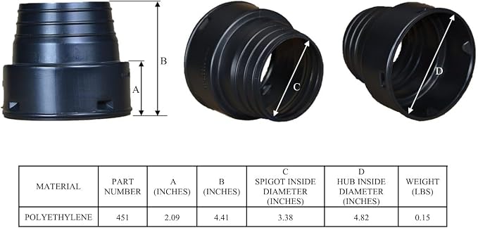 NDS 451 HDPE Corrugated Adapter - Image 3