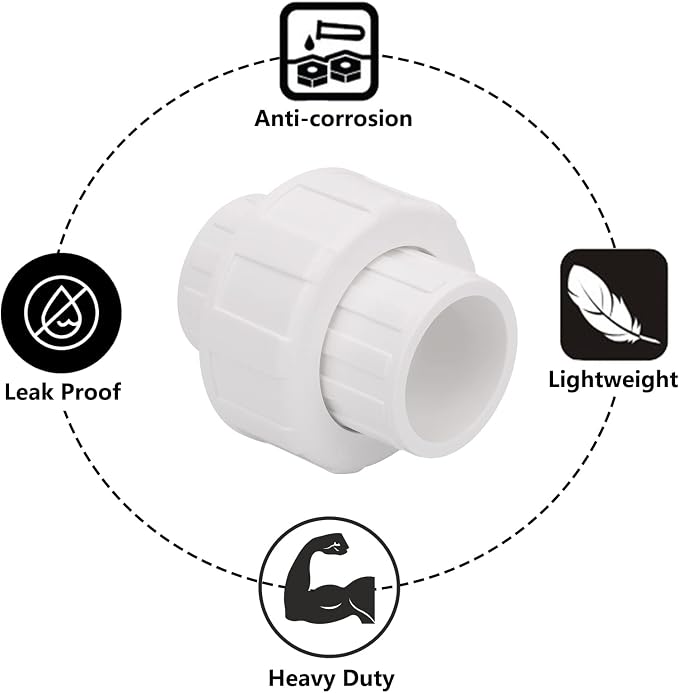 4Pcs 1" PVC Union Coupling Pipe Fitting 1Inch PVC Slip Union PVC Adapter - Image 4