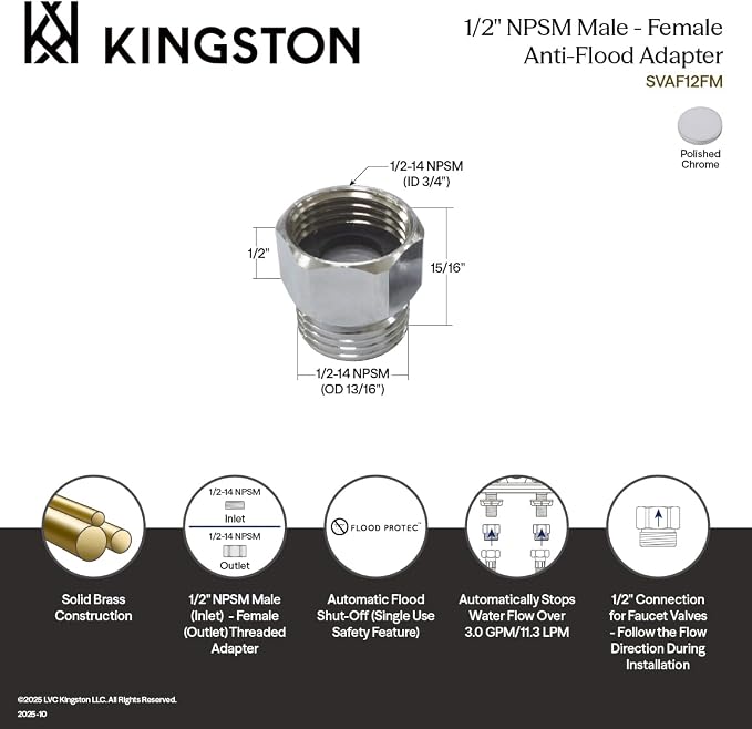 Kingston SVAF12FM Anti-Flood Adapter - Image 4