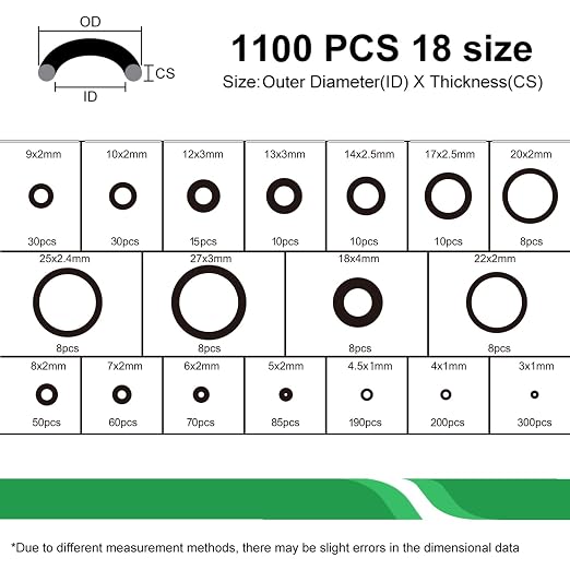 O Ring Assortment Kit 1100PCS, Nitrile Rubber, 18 Sizes, Versatile Sealing - Image 3