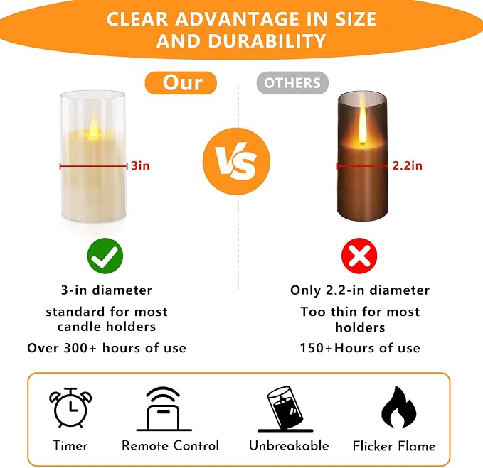 wemarry Flameless Candles Acrylic Glass Pillars 3" D x 6" H Battery Operated - Image 4