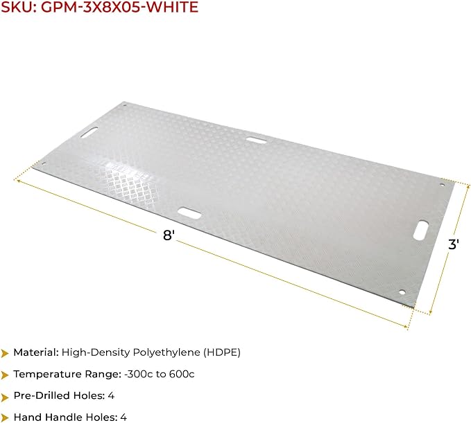 3' x 8' White Ground Protection Mats - Image 7