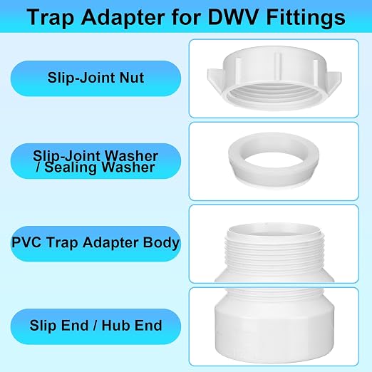 4 Pack 1-1/2 Hub x 1-1/4 Slip PVC Trap Adapter Dwv Drain Pipe Slip Coupling - Image 6