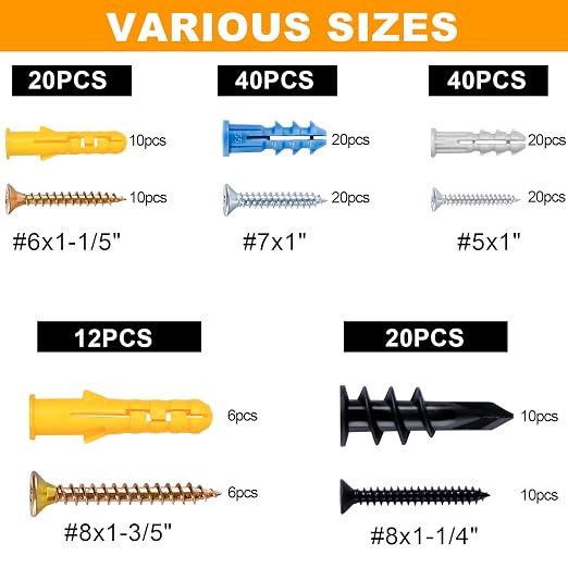 Drywall Anchors Assortment Kit - Image 7