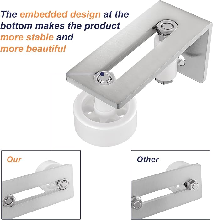 SMARTSTANDARD Sliding Barn Door Floor Guide - Image 2