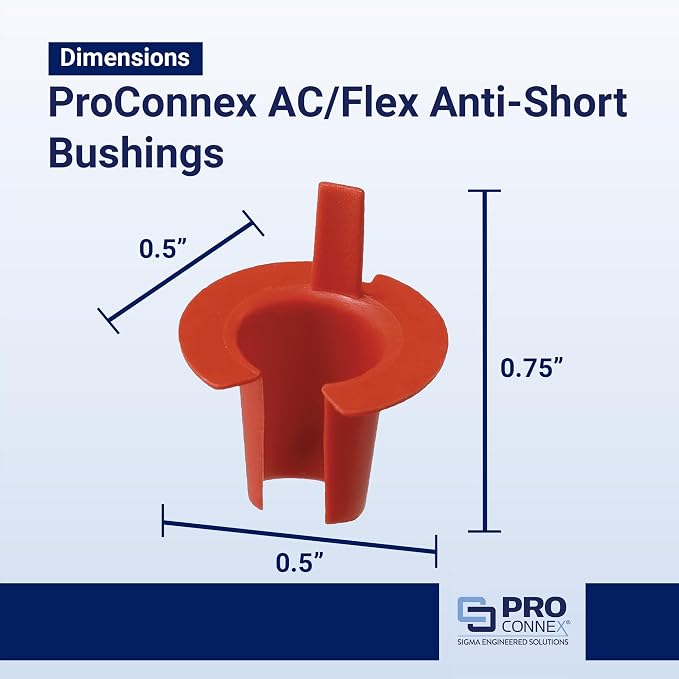 Sigma ProConnex 02-55035L #0 AC/Flex Anti-Short Bushing - Image 5