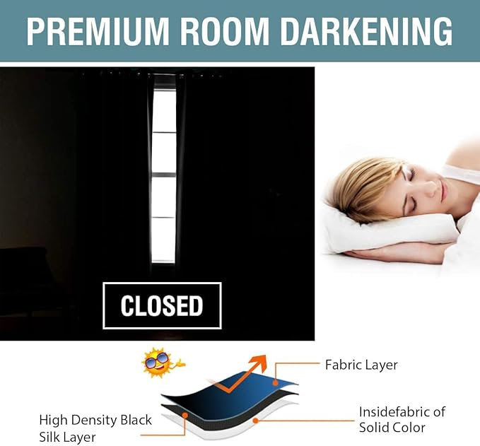 H.VERSAILTEX Blackout Curtain for Living Room Small Window Kitchen Blackout - Image 5