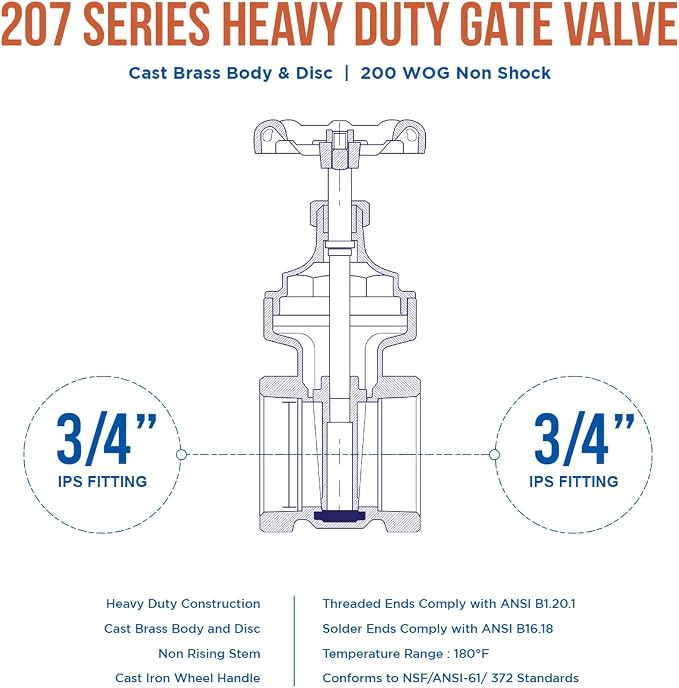 Midline Valve 429U256-5 Heavy Duty Gate Valve - Image 6