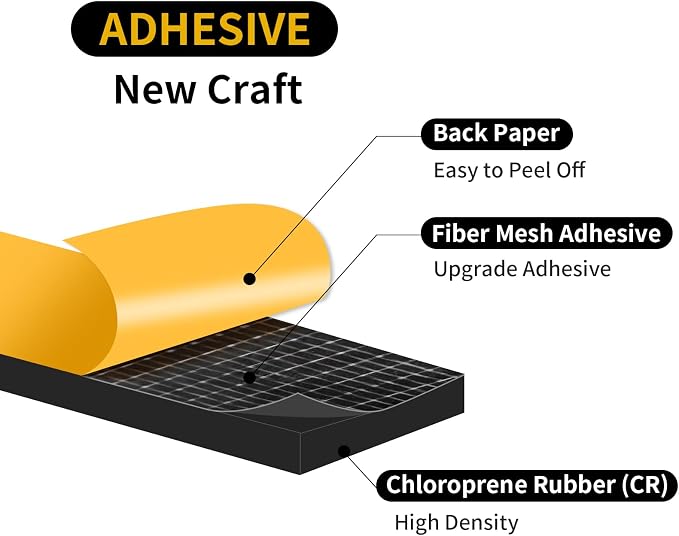 Weather Stripping, High Density CR, Strong Adhesive, 1/2 in x 1/8 in x 26Ft | - Image 3