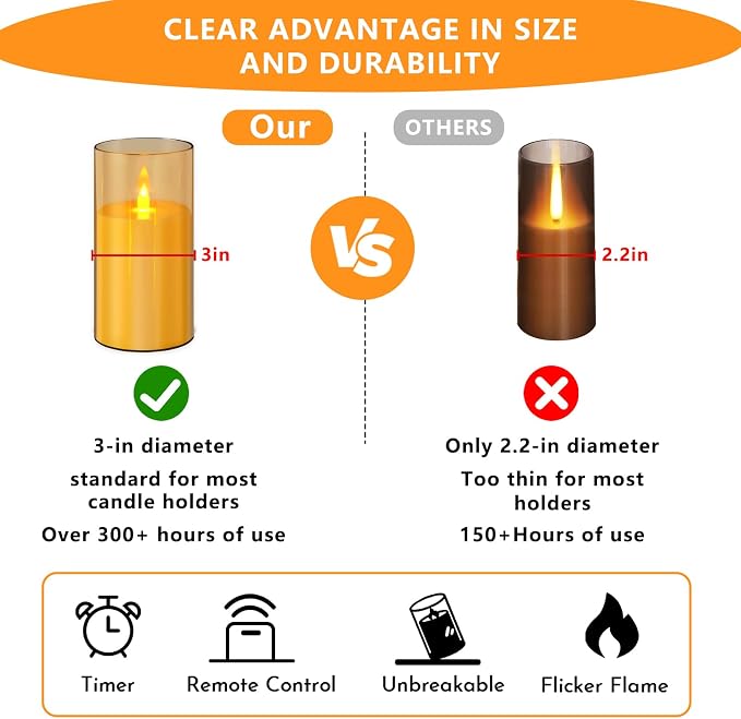 wemarry Flameless Candles Acrylic Glass Pillars 3" D x 6" H Battery Operated - Image 4