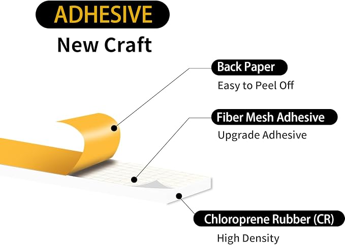 Foam Tape, Weather Stripping, High Density CR, Soundproof, 3/4 in x 1/4 in x - Image 3