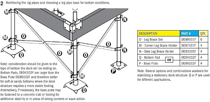 Dock Edge Stationary Dock Connector Hinge, Galvanized, 7/16" Holes - Image 4