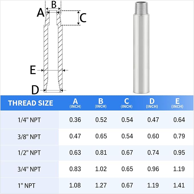 ChillWaves 304 Stainless Steel Pipe Fitting, Nipple Cast Pipe 1/4" NPT Male x - Image 2