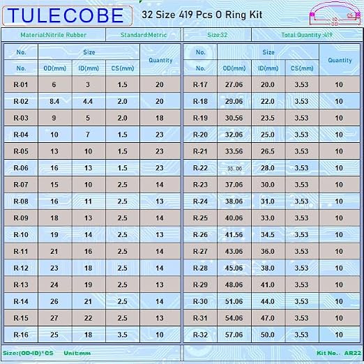 32 Size 419 Pcs Universal Metric Nitrile Rubber O Ring Assortment Kit - Image 2