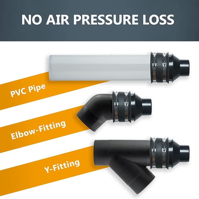 POWERTEC 70322 4 Inch to 2-1/2 Inch Reducer and 4 Inch Dust Control Flex Cuff - Image 2